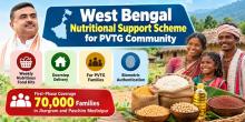 West Bengal Nutritional Support Scheme Image